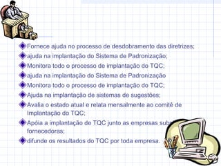 Fornece ajuda no processo de desdobramento das diretrizes;
ajuda na implantação do Sistema de Padronização;
Monitora todo o processo de implantação do TQC;
ajuda na implantação do Sistema de Padronização
Monitora todo o processo de implantação do TQC;
Ajuda na implantação de sistemas de sugestões;
Avalia o estado atual e relata mensalmente ao comitê de
Implantação do TQC;
Apóia a implantação de TQC junto as empresas subsidiárias e
fornecedoras;
difunde os resultados do TQC por toda empresa.
 