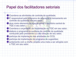 Papel dos facilitadores setoriais

 Coordena as atividades de controle da qualidade;
 É responsável pelo programa de educação e treinamento em
 controle da qualidade em seu setor;
 atua como elemento de ligação entre o escritório central do
 TQC e seu setor;
 Coordena o orçamento da implantação do TQC em seu setor;
 elabora o programa da auditoria do controle da qualidade
 conduzido pelo presidente e a alta direção de seu setor;
 participa da implantação das atividades do CCQ;
 participa da implantação do programa de sugestões;
 juntamente com a chefia, propõe uma meta a ser atingida com
 o TQC em seu setor.
 