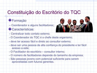 Constituição do Escritório do TQC
  Formação
– Coordenador e alguns facilitadores;
  Características:
- Centralizar todo contato externo;
- O Coordenador do TQC é o chefe deste organismo;
- deve ter acesso fácil e direto ao consultor externo;
- deve ser uma pessoa de alta confiança do presidente e ter fácil
   acesso a este;
- O Facilitador do escritório – consultor interno;
- O número de facilitadores depende do tamanho da empresa;
- São pessoas jovens com potencial suficiente para serem
   aproveitadas com futuros gerentes.
 