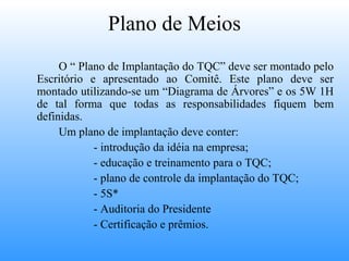 Plano de Meios
     O “ Plano de Implantação do TQC” deve ser montado pelo
Escritório e apresentado ao Comitê. Este plano deve ser
montado utilizando-se um “Diagrama de Árvores” e os 5W 1H
de tal forma que todas as responsabilidades fiquem bem
definidas.
     Um plano de implantação deve conter:
            - introdução da idéia na empresa;
            - educação e treinamento para o TQC;
            - plano de controle da implantação do TQC;
            - 5S*
            - Auditoria do Presidente
            - Certificação e prêmios.
 