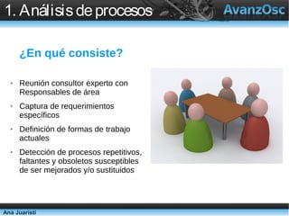 1. Análisis de procesos

      ¿En qué consiste?

  ➢   Reunión consultor experto con
      Responsables de área
  ➢   Cap...
