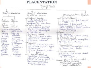 PLACENTATION
 