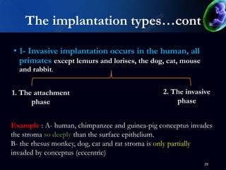 Implantation Example Implantation | PPTX