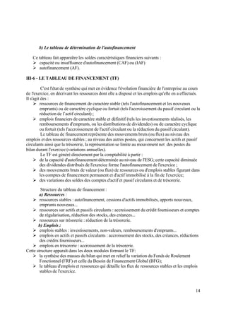 14
b) Le tableau de détermination de l'autofinancement
Ce tableau fait apparaître les soldes caractéristiques financiers suivants :
 capacité ou insuffisance d'autofinancement (CAF) ou (IAF)
 autofinancement (AF).
III-6 - LE TABLEAU DE FINANCEMENT (TF)
C'est l'état de synthèse qui met en évidence l'évolution financière de l'entreprise au cours
de l'exercice, en décrivant les ressources dont elle a disposé et les emplois qu'elle en a effectués.
Il s'agit des :
 ressources de financement de caractère stable (tels l'autofinancement et les nouveaux
emprunts) ou de caractère cyclique ou fortuit (tels l'accroissement du passif circulant ou la
réduction de l’actif circulant) ;
 emplois financiers de caractère stable et définitif (tels les investissements réalisés, les
remboursements d'emprunts, ou les distributions de dividendes) ou de caractère cyclique
ou fortuit (tels l'accroissement de l'actif circulant ou la réduction du passif circulant).
Le tableau de financement représente des mouvements bruts (ou flux) au niveau des
emplois et des ressources stables ; au niveau des autres postes, qui concernent les actifs et passif
circulants ainsi que la trésorerie, la représentation se limite au mouvement net des postes du
bilan durant l'exercice (variations annuelles).
Le TF est généré directement par la comptabilité à partir :
 de la capacité d'autofinancement déterminée au niveau de l'ESG; cette capacité diminuée
des dividendes distribués de l'exercice forme l'autofinancement de l'exercice ;
 des mouvements bruts de valeur (ou flux) de ressources ou d'emplois stables figurant dans
les comptes de financement permanent et d'actif immobilisé à la fin de l'exercice;
 des variations des soldes des comptes d'actif et passif circulants et de trésorerie.
Structure du tableau de financement :
a) Ressources :
 ressources stables : autofinancement, cessions d'actifs immobilisés, apports nouveaux,
emprunts nouveaux...
 ressources sur actifs et passifs circulants : accroissement du crédit fournisseurs et comptes
de régularisation, réduction des stocks, des créances...
 ressources sur trésorerie : réduction de la trésorerie.
b) Emplois :
 emplois stables : investissements, non-valeurs, remboursements d'emprunts...
 emplois en actifs et passifs circulants : accroissement des stocks, des créances, réductions
des crédits fournisseurs...
 emplois en trésorerie : accroissement de la trésorerie.
Cette structure apparaît dans les deux modules formant le TF:
 la synthèse des masses du bilan qui met en relief la variation du Fonds de Roulement
Fonctionnel (FRF) et celle du Besoin de Financement Global (BFG);
 le tableau d'emplois et ressources qui détaille les flux de ressources stables et les emplois
stables de l'exercice.
 