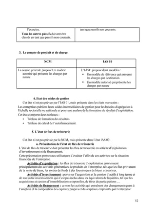 52
l'exercice.
Tous les autres passifs doivent être
classés en tant que passifs non courants.
tant que passifs non courants.
3. Le compte de produit et de charge
NCM IAS 01
La norme générale propose Un modèle
autorisé qui présente les charges par
nature
L’IASC propose deux modèles :
 Un modèle de référence qui présente
les charges par destination.
 Un modèle autorisé qui présente les
charges par nature
4. Etat des soldes de gestion
Cet état n’est pas prévue par l’IAS 01, mais présente dans les états marocains :
Les entreprises publient leurs soldes intermédiaires de gestion pour les besoins d'agrégation à
l'échelle sectorielle ou nationale et pour une analyse de la formation du résultat d’exploitation.
Cet état comporte deux tableaux :
 Tableau de formation des résultats
 Tableau de calcul de l’autofinancement.
5. L’état de flux de trésorerie
Cet état n’est pas prévue par la NCM, mais présente dans l’état IAS 07:
a. Présentation de l’état de flux de trésorerie
L’état de flux de trésorerie doit présenter les flux de trésorerie en activité d’exploitation,
d’investissement et de financement.
Cette présentation permet aux utilisateurs d’évaluer l’effet de ces activités sur la situation
financière de l’entreprise.
Activités d’exploitation : les flux de trésorerie d’exploitation proviennent
principalement des activités génératrices de produits de l’entreprise, tels que les flux provenant
de la vente de biens, les sorties de fonds à des fournisseurs de biens et services.
Activités d’investissement : porte sur l’acquisition et la cession d’actifs à long terme et
de tout autre investissement qui n’est pas inclus dans les équivalents de liquidités, tel que les
acquisitions et cession d’immobilisations corporelles, de titres de participations …
Activités de financement : ce sont les activités qui entraînent des changements quant à
l’ampleur et la composition des capitaux propres et des capitaux empruntés par l’entreprise.
 