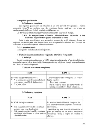 65
D- Dépenses postérieures
1. Traitement comptable
Les dépenses postérieures se rattachant à un actif doivent être ajoutées à valeur
comptable lorsqu'il est probable que des avantages futurs, supérieurs au niveau de
performance initialement évalué, bénéficieront à l'entreprise.
Les dépenses d'entretiens et de réparation sont inscrites toujours en charges.
2. Cas de remplacement d'élément d'immobilisation corporelle à des
intervalles réguliers (telle que les intérieurs d'avions)
Dans ce cas, ces éléments sont considérés comme des actifs distincts. Toutes les
dépenses encourues pour leur remplacement sont comptabilisées comme actif, lorsque les
conditions de prise en compte en actif sont satisfaites.
E- Les amortissements
Même que les immobilisations incorporelles.
F- Evaluation des immobilisations corporelles à la valeur récupérable
1. Principe
On doit comparer périodiquement la VCN –valeur comptable nette- d’une immobilisation
corporelle avec sa valeur récupérable. Si cette dernière est inférieure, on doit ramener la valeur
de l’actif à sa valeur récupérable.
2. Mesure de la valeur récupérable
NCM L’IAS 16
La valeur récupérable correspond :
 A la somme des cash-flows actualisés, si
cette mesure est difficile à déterminer,
 A la juste valeur
La valeur recouvrable correspond à la valeur
la plus élevée :
 Du prix de vente net.
De la valeur d’utilité qui correspond à la
somme des cash flows futurs actualisés.
3. Traitement comptable
NCM L’IAS 16
La NCM distingue deux cas :
 Si la réduction est réversible : constater
une provision pour dépréciation.
 Si la réduction est irréversible : constater
une charge en réduisant la valeur brute de
l’immobilisation.
La perte est comptabilisée en charges et on
doit ramener la valeur comptable à sa valeur
recouvrable.
Toutefois s’il y a un écart de réévaluation, la
perte est imputée sur cet écart à hauteur du
montant de l’écart, le surplus est constaté en
charges.
 