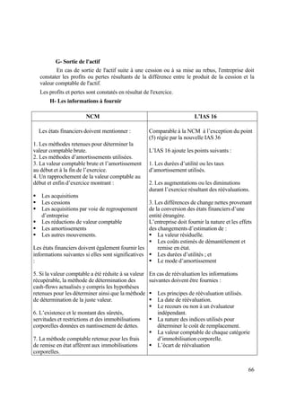66
G- Sortie de l'actif
En cas de sortie de l'actif suite à une cession ou à sa mise au rebus, l'entreprise doit
constater les profits ou pertes résultants de la différence entre le produit de la cession et la
valeur comptable de l'actif.
Les profits et pertes sont constatés en résultat de l'exercice.
H- Les informations à fournir
NCM L’IAS 16
Les états financiers doivent mentionner :
1. Les méthodes retenues pour déterminer la
valeur comptable brute.
2. Les méthodes d’amortissements utilisées.
3. La valeur comptable brute et l’amortissement
au début et à la fin de l’exercice.
4. Un rapprochement de la valeur comptable au
début et enfin d’exercice montrant :
 Les acquisitions
 Les cessions
 Les acquisitions par voie de regroupement
d’entreprise
 Les réductions de valeur comptable
 Les amortissements
 Les autres mouvements.
Les états financiers doivent également fournir les
informations suivantes si elles sont significatives
:
5. Si la valeur comptable a été réduite à sa valeur
récupérable, la méthode de détermination des
cash-flows actualisés y compris les hypothèses
retenues pour les déterminer ainsi que la méthode
de détermination de la juste valeur.
6. L’existence et le montant des sûretés,
servitudes et restrictions et des immobilisations
corporelles données en nantissement de dettes.
7. La méthode comptable retenue pour les frais
de remise en état afférent aux immobilisations
corporelles.
Comparable à la NCM à l’exception du point
(5) régie par la nouvelle IAS 36
L’IAS 16 ajoute les points suivants :
1. Les durées d’utilité ou les taux
d’amortissement utilisés.
2. Les augmentations ou les diminutions
durant l’exercice résultant des réévaluations.
3. Les différences de change nettes provenant
de la conversion des états financiers d’une
entité étrangère.
L’entreprise doit fournir la nature et les effets
des changements d’estimation de :
 La valeur résiduelle.
 Les coûts estimés de démantèlement et
remise en état.
 Les durées d’utilités ; et
 Le mode d’amortissement
En cas de réévaluation les informations
suivantes doivent être fournies :
 Les principes de réévaluation utilisés.
 La date de réévaluation.
 Le recours ou non à un évaluateur
indépendant.
 La nature des indices utilisés pour
déterminer le coût de remplacement.
 La valeur comptable de chaque catégorie
d’immobilisation corporelle.
 L’écart de réévaluation
 