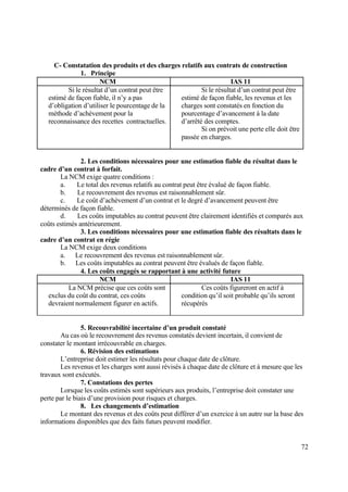 72
C- Constatation des produits et des charges relatifs aux contrats de construction
1. Principe
NCM IAS 11
Si le résultat d’un contrat peut être
estimé de façon fiable, il n’y a pas
d’obligation d’utiliser le pourcentage de la
méthode d’achèvement pour la
reconnaissance des recettes contractuelles.
Si le résultat d’un contrat peut être
estimé de façon fiable, les revenus et les
charges sont constatés en fonction du
pourcentage d’avancement à la date
d’arrêté des comptes.
Si on prévoit une perte elle doit être
passée en charges.
2. Les conditions nécessaires pour une estimation fiable du résultat dans le
cadre d’un contrat à forfait.
La NCM exige quatre conditions :
a. Le total des revenus relatifs au contrat peut être évalué de façon fiable.
b. Le recouvrement des revenus est raisonnablement sûr.
c. Le coût d’achèvement d’un contrat et le degré d’avancement peuvent être
déterminés de façon fiable.
d. Les coûts imputables au contrat peuvent être clairement identifiés et comparés aux
coûts estimés antérieurement.
3. Les conditions nécessaires pour une estimation fiable des résultats dans le
cadre d’un contrat en régie
La NCM exige deux conditions
a. Le recouvrement des revenus est raisonnablement sûr.
b. Les coûts imputables au contrat peuvent être évalués de façon fiable.
4. Les coûts engagés se rapportant à une activité future
NCM IAS 11
La NCM précise que ces coûts sont
exclus du coût du contrat, ces coûts
devraient normalement figurer en actifs.
Ces coûts figureront en actif à
condition qu’il soit probable qu’ils seront
récupérés
5. Recouvrabilité incertaine d’un produit constaté
Au cas où le recouvrement des revenus constatés devient incertain, il convient de
constater le montant irrécouvrable en charges.
6. Révision des estimations
L’entreprise doit estimer les résultats pour chaque date de clôture.
Les revenus et les charges sont aussi révisés à chaque date de clôture et à mesure que les
travaux sont exécutés.
7. Constations des pertes
Lorsque les coûts estimés sont supérieurs aux produits, l’entreprise doit constater une
perte par le biais d’une provision pour risques et charges.
8. Les changements d’estimation
Le montant des revenus et des coûts peut différer d’un exercice à un autre sur la base des
informations disponibles que des faits futurs peuvent modifier.
 