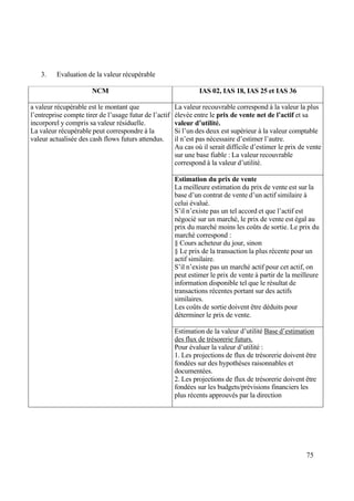 75
3. Evaluation de la valeur récupérable
NCM IAS 02, IAS 18, IAS 25 et IAS 36
La valeur recouvrable correspond à la valeur la plus
élevée entre le prix de vente net de l’actif et sa
valeur d’utilité.
Si l’un des deux est supérieur à la valeur comptable
il n’est pas nécessaire d’estimer l’autre.
Au cas où il serait difficile d’estimer le prix de vente
sur une base fiable : La valeur recouvrable
correspond à la valeur d’utilité.
Estimation du prix de vente
La meilleure estimation du prix de vente est sur la
base d’un contrat de vente d’un actif similaire à
celui évalué.
S’il n’existe pas un tel accord et que l’actif est
négocié sur un marché, le prix de vente est égal au
prix du marché moins les coûts de sortie. Le prix du
marché correspond :
§ Cours acheteur du jour, sinon
§ Le prix de la transaction la plus récente pour un
actif similaire.
S’il n’existe pas un marché actif pour cet actif, on
peut estimer le prix de vente à partir de la meilleure
information disponible tel que le résultat de
transactions récentes portant sur des actifs
similaires.
Les coûts de sortie doivent être déduits pour
déterminer le prix de vente.
a valeur récupérable est le montant que
l’entreprise compte tirer de l’usage futur de l’actif
incorporel y compris sa valeur résiduelle.
La valeur récupérable peut correspondre à la
valeur actualisée des cash flows futurs attendus.
Estimation de la valeur d’utilité Base d’estimation
des flux de trésorerie futurs.
Pour évaluer la valeur d’utilité :
1. Les projections de flux de trésorerie doivent être
fondées sur des hypothèses raisonnables et
documentées.
2. Les projections de flux de trésorerie doivent être
fondées sur les budgets/prévisions financiers les
plus récents approuvés par la direction
 