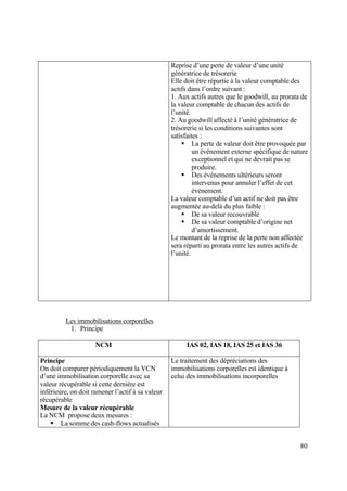 80
Reprise d’une perte de valeur d’une unité
génératrice de trésorerie
Elle doit être répartie à la valeur comptable des
actifs dans l’ordre suivant :
1. Aux actifs autres que le goodwill, au prorata de
la valeur comptable de chacun des actifs de
l’unité.
2. Au goodwill affecté à l’unité génératrice de
trésorerie si les conditions suivantes sont
satisfaites :
 La perte de valeur doit être provoquée par
un événement externe spécifique de nature
exceptionnel et qui ne devrait pas se
produire.
 Des événements ultérieurs seront
intervenus pour annuler l’effet de cet
événement.
La valeur comptable d’un actif ne doit pas être
augmentée au-delà du plus faible :
 De sa valeur recouvrable
 De sa valeur comptable d’origine net
d’amortissement.
Le montant de la reprise de la perte non affectée
sera réparti au prorata entre les autres actifs de
l’unité.
Les immobilisations corporelles
1. Principe
NCM IAS 02, IAS 18, IAS 25 et IAS 36
Principe
On doit comparer périodiquement la VCN
d’une immobilisation corporelle avec sa
valeur récupérable si cette dernière est
inférieure, on doit ramener l’actif à sa valeur
récupérable
Mesure de la valeur récupérable
La NCM propose deux mesures :
 La somme des cash-flows actualisés
Le traitement des dépréciations des
immobilisations corporelles est identique à
celui des immobilisations incorporelles
 