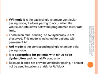 Normal Vvi Pacemaker Mode fundamentals of pacemaker | PPTX