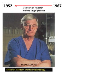 Father of Modern Dental Implantology
BRANEMARK, P.I.
1952 1967
16 years of research
on one single problem
 