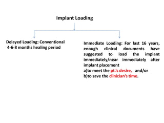 Implant Loading
Delayed Loading: Conventional
4-6-8 months healing period
Immediate Loading: For last 16 years,
enough clinical documents have
suggested to load the implant
immediately/near immediately after
implant placement
a)to meet the pt.’s desire, and/or
b)to save the clinician’s time.
 