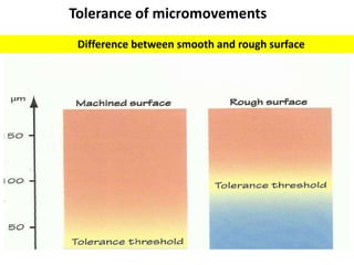 Difference between smooth and rough surface
Tolerance of micromovements
 