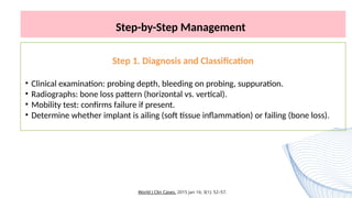 Step-by-Step Management
Step 1. Diagnosis and Classification
• Clinical examination: probing depth, bleeding on probing, suppuration.
• Radiographs: bone loss pattern (horizontal vs. vertical).
• Mobility test: confirms failure if present.
• Determine whether implant is ailing (soft tissue inflammation) or failing (bone loss).
World J Clin Cases. 2015 Jan 16; 3(1): 52–57.
 