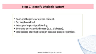 Step 2. Identify Etiologic Factors
• Poor oral hygiene or excess cement.
• Occlusal overload.
• Improper implant positioning.
• Smoking or systemic disease (e.g., diabetes).
• Inadequate prosthetic design causing plaque retention.
World J Clin Cases. 2015 Jan 16; 3(1): 52–57.
 