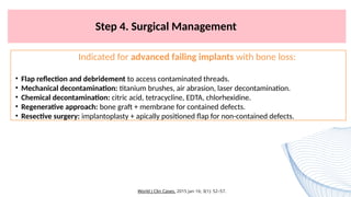 Step 4. Surgical Management
Indicated for advanced failing implants with bone loss:
• Flap reflection and debridement to access contaminated threads.
• Mechanical decontamination: titanium brushes, air abrasion, laser decontamination.
• Chemical decontamination: citric acid, tetracycline, EDTA, chlorhexidine.
• Regenerative approach: bone graft + membrane for contained defects.
• Resective surgery: implantoplasty + apically positioned flap for non-contained defects.
World J Clin Cases. 2015 Jan 16; 3(1): 52–57.
 