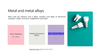 Metal and metal alloys
Most used are: titanium and it alloys, tantalum and alloys of aluminum,
vanadium, cobalt, chromium, molybdenum and nickel
Pure Titanium
And it alloys
Cobalt chromium
alloys
Iron-Chromium-N
ickel Based Alloys 17
World Wide Office
Total studio we have
World J Clin Cases. 2015 Jan 16; 3(1): 52–57.
 