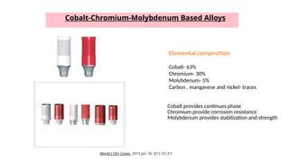 Cobalt-Chromium-Molybdenum Based Alloys
Cobalt provides continues phase
Chromium provide corrosion resistance
Molybdenum provides stabilization and strength
Elemental composition
Cobalt- 63%
Chromium- 30%
Molybdenum- 5%
Carbon , manganese and nickel- traces.
World J Clin Cases. 2015 Jan 16; 3(1): 52–57.
 