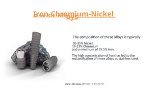 Iron-Chromium-Nickel
Based Alloys
The composition of these alloys is typically
30-35% Nickel,
19-23% Chromium
and a minimum of 39.5% Iron.
The high concentration of iron has led to the
reclassification of these alloys as stainless steel.
World J Clin Cases. 2015 Jan 16; 3(1): 52–57.
 
