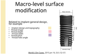 Related to implant general design,
for example
• Implant design and topography
• Thread shape
• Thread depth
• Thread width
• Thread pitch
• Thread helix angle
Macro-level surface
modification
World J Clin Cases. 2015 Jan 16; 3(1): 52–57.
 