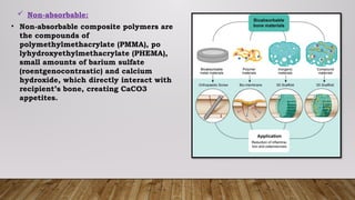 Comprehensive Overview of Bone Substitutes in Implant Dentistry | PPTX