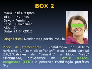 BOX 2
Maria José Grespam
Idade – 57 anos
Sexo – Feminino
Raça – Caucasiana
ASA – II
Data- 24-04-2012

Diagnóstico: Desdentada parcial maxila

Plano de tratamento:        Reabilitação do defeito
horizontal 2.4 com bloco “onlay”, e do defeito vertical
2.6,2.7.através de “sinus-lift” e bloco “inlay”
estabilizado,   proveniente   de    Fémur     fresco-
congelado (FFB); e posterior reabilitação protética
fixa .
 