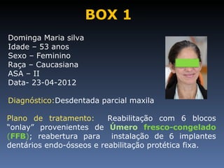 BOX 1
Dominga Maria silva
Idade – 53 anos
Sexo – Feminino
Raça – Caucasiana
ASA – II
Data- 23-04-2012

Diagnóstico:Desdentada parcial maxila

Plano de tratamento:      Reabilitação com 6 blocos
“onlay” provenientes de Úmero fresco-congelado
(FFB); reabertura para instalação de 6 implantes
dentários endo-ósseos e reabilitação protética fixa.
 
