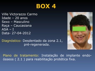 BOX 4
Ville Victorazzo Carmo
Idade – 20 anos
Sexo – Masculino
Raça – Caucasiana
ASA – I
Data- 27-04-2012

Diagnóstico: Desdentado da zona 2.1,
             pré-regenerada.


Plano de tratamento: Instalação de implante endo-
ósseos ( 2.1 ) para reabilitação protética fixa.
 