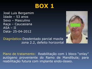 BOX 1
José Luis Bergamim
Idade – 53 anos
Sexo – Masculino
Raça – Caucasiana
ASA – II
Data- 25-04-2012

Diagnóstico:Desdentado parcial maxila
           zona 2.2, defeito horizontal


Plano de tratamento: Reabilitação com 1 bloco “onlay”
autógeno proveniente do Ramo de Mandíbula; para
reabilitação futura com implante endo-ósseo.
 
