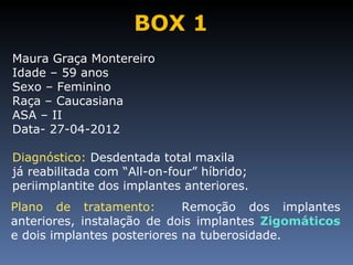BOX 1
Maura Graça Montereiro
Idade – 59 anos
Sexo – Feminino
Raça – Caucasiana
ASA – II
Data- 27-04-2012

Diagnóstico: Desdentada total maxila
já reabilitada com “All-on-four” híbrido;
periimplantite dos implantes anteriores.
Plano de tratamento:         Remoção dos implantes
anteriores, instalação de dois implantes Zigomáticos
e dois implantes posteriores na tuberosidade.
 