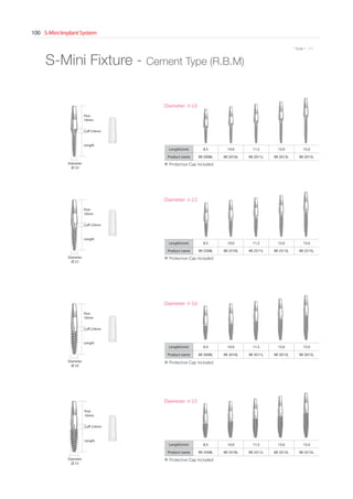 S-Mini Implant System100
* Scale 1 : 1.1* Scale 1 : 1.1
S-Mini Fixture - Cement Type (R.B.M)
Length
Length
Cuff 2.0mm
Cuff 2.0mm
Post
10mm
Post
10mm
Diameter
∅ 2.0
Diameter
∅ 2.5
Diameter ∅ 2.0
Diameter ∅ 2.5
Diameter ∅ 3.0
Diameter ∅ 3.5
Length(mm) 8.5 10.0 11.5 13.0 15.0
Product name MI 2008L MI 2010L MI 2011L MI 2013L MI 2015L
Length(mm) 8.5 10.0 11.5 13.0 15.0
Product name MI 2508L MI 2510L MI 2511L MI 2513L MI 2515L
Length(mm) 8.5 10.0 11.5 13.0 15.0
Product name MI 3008L MI 3010L MI 3011L MI 3013L MI 3015L
Length(mm) 8.5 10.0 11.5 13.0 15.0
Product name MI 3508L MI 3510L MI 3511L MI 3513L MI 3515L
Length
Cuff 2.0mm
Post
10mm
Diameter
∅ 3.0
Length
Cuff 2.0mm
Post
10mm
Diameter
∅ 3.5
※ Protective Cap Included
※ Protective Cap Included
※ Protective Cap Included
※ Protective Cap Included
Go to Index
 