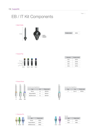 Surgical Kit116
* Scale 1 : 1* Scale 1 : 1
• Fixture Driver
• Direction Pin
EB / IT Kit Components
• Multi Profile
Product name MP00
• SurgicalTap
∅ 3.5 ∅ 4.0 ∅ 4.5
∅ 5.0N R/W(3i) W(B)
∅ 5.0
∅ 6.0
Diameter Product name
Ø3.5 ISDT35
Ø4.0 ISDT40
Ø4.5 ISDT45
Ø5.0 ISDT50
27.5mm
External Internal
Internal Contra Angle(Short)
Type Size Product name
IT Octa 3.1 ITFDO31
N R/W(3i) W(B)
External Contra Angle(Short)
Type Hex Product name
Narrow 2.4 EBFDH24
Regular/Wide(3i) 2.7 EBFDH27
Wide(Brenemark) 3.4 EBFDH34
Type Product name
Narrow DPE40
Regular/Wide(3i) DPE50
Wide(Brenemark) DPE60
Type Product name
Ø5.0 DPI50
Ø6.0 DPI60
EB Regular
EBWide
EB Narrow
0
78.5
1011.5
Go to Index
 