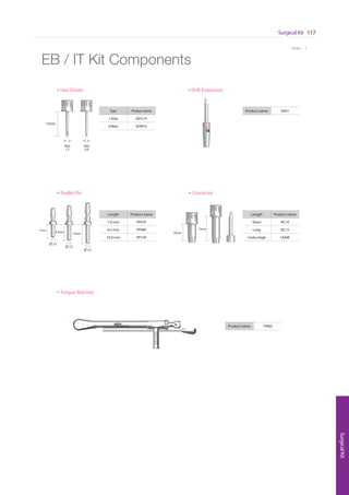 * Scale 1 : 1
Surgical Kit 117
SurgicalKit
* Scale 1 : 1
EB / IT Kit Components
7mm
8.5mm 10mm
• Parallel Pin
Length Product name
7.0 mm PP07F
8.5 mm PP08F
10.0 mm PP10F
• Connector
10mm
15mm
Length Product name
Short RC10
Long RC15
Contra Angle CAA00
• Drill Extension
Product name DE01Type Product name
1.2Hex HD1215
0.9Hex HD0915
• Hex Driver
Hex
0.9
15mm
Hex
1.2
∅ 2.2
∅ 2.2
∅ 2.2
• Torque Ratchet
Product name TW60
Go to Index
 