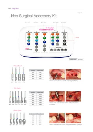 Surgical Kit122
* Scale 1 : 1* Scale 1 : 1
Neo Surgical Accessory Kit
Tissue Punch Dia. Marker Bone Planer Bone Profile Quick Tight
Product name ACCKITV01
Optional
• Tissue Punch
• Dia. Marker
• Bone Planer
Diameter Product name
Ø3.5 TP35
Ø4.0 TP40
Ø4.5 TP45
Ø5.0 TP50
Diameter Product name
Ø3.5 DM35
Ø4.0 DM40
Ø4.5 DM45
Ø5.0 DM50
Ø5.5 DM55
Ø6.0 DM60
Diameter Product name
Ø3.5 BP35
Ø4.0 BP40
Ø5.0 BP50
Ø6.5 BP65
Ø8.0 BP80
∅ 3.5
∅ 3.5
∅ 4.0
∅ 4.0
∅ 4.5
∅ 4.5
∅ 5.0
∅ 5.0 ∅ 5.5 ∅ 6.0
∅ 3.5 ∅ 4.0 ∅ 6.5 ∅ 8.0∅ 5.0
Used to cut the soft tissue roundly and neatly (1,000rpm)
Used to make exact diameter marking on the cortical bone
(1,200rpm)
Used to flatten the cortical bone for implant installation (1,200rpm)
Go to Index
 