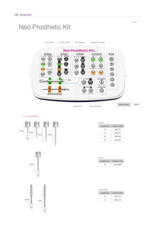 Surgical Kit124
* Scale 1 : 1* Scale 1 : 1
Neo Prosthetic Kit
1.2 Hex Driver 1.25 Hex Driver Angled Driver Abutment Positioner
Extra ComponentHand Driver
Product name PRTKIT
Contra Angle
10mm
15mm
Hex
1.2
Hex
1.2
• 1.2 Hex Driver
10mm
15mm
20mm
20mm
25mm
Hex
1.2
Hex
1.2
Ratchet
Rescue
Length(mm) Product name
10 HD1210
15 HD1215
20 HD1220
25 HD1225
Length(mm) Product name
20 HD1220RC
Length(mm) Product name
10 HDC1210
15 HDC1215
Go to Index
 