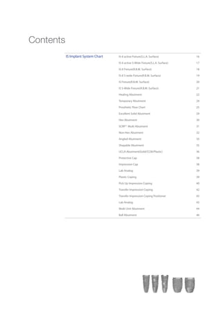 Contents
IS Implant System Chart IS-II active Fixture(S.L.A. Surface) 16
IS-II active S-Wide Fixture(S.L.A. Surface) 17
IS-II Fixture(R.B.M. Surface) 18
IS-II S-wide Fixture(R.B.M. Surface) 19
IS Fixture(R.B.M. Surface) 20
IS S-Wide Fixture(R.B.M. Surface) 21
Healing Abutment 22
Temporary Abutment 24
Prosthetic Flow Chart 25
Excellent Solid Abutment 29
Hex Abutment 30
SCRPⓇ
Multi Abutment 31
Non-Hex Abutment 32
Angled Abutment 33
Shapable Abutment 35
UCLA Abutment(Gold/CCM/Plastic) 36
Protective Cap 38
Impression Cap 38
Lab Analog 39
Plastic Coping 39
Pick Up Impression Coping 40
Transfer Impression Coping 42
Transfer Impression Coping Positioner 43
Lab Analog 43
Multi Unit Abutment 44
Ball Abutment 46
Go to Index
 