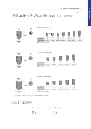 * Scale 1 : 1.1
IS Internal Submerged System 17
ISImplantSystem
* Scale 1 : 1.1
IS-II active S-Wide Fixture(S.L.A. Surface)
Length(mm) 7.3 7.3 7.3 8.5 10.0 11.5 13.0
Product name BIS5505A BIS5506A BIS5507A BIS5508A BIS5510A BIS5511A BIS5513A
Length(mm) 7.3 8.5 10.0 11.5 13.0
Product name BIS6007A BIS6008A BIS6010A BIS6011A BIS6013A
Length(mm) 7.3 8.5 10.0 11.5 13.0
Product name BIS7007A BIS7008A BIS7010A BIS7011A BIS7013A
Length
Length
Length
Platform
∅ 4.5
Platform
∅ 4.9
Platform
∅ 5.8
Diameter
∅ 5.5
Diameter
∅ 6.0
Diameter
∅ 7.0
• S-Wide / Diameter ∅ 5.5
• S-Wide / Diameter ∅ 6.0
• S-Wide / Diameter ∅7.0
Hex
2.5
Hex
2.5
Hex
2.5
2.3mm 1.3mm
※ Requires S-Wide surgery kit for diameter Ø6.0 ~ Ø7.0 fixture
※ Cover Screw Included
※ Cover Screw Included
※ Cover Screw Included
Cover Screw
Narrow / All 7.3mm Fixtures Regular / Wide / S-Wide
ISN300 ISC400
Hex
1.2
Hex
1.2
Go to Index
 