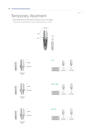 IS Internal Submerged System24
* Scale 1 : 1.1* Scale 1 : 1.1
Length(mm) 6.0 8.0
Product name ISAHT560 ISAHT580
Length(mm) 6.0 8.0
Product name ISANT560 ISANT580
Length(mm) 6.0 8.0
Product name ISAST560 ISAST580
Temporary Abutment
Hex
Non-Hex
SCRP®
Multi
Length
Cuff 2mm
Cuff 2mm
Cuff 2mm
Diameter
∅ 5.2
Diameter
∅ 5.2
Diameter
∅ 5.2
Length
Length
Length
Cuff
Diameter
Hex
1.2
Customizable titanium abutment for temporary crown and bridges
• Abutment Screw(ISCS20) included, Tightening torque : 30 Ncm
Go to Index
 