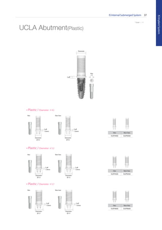 * Scale 1 : 1.1
IS Internal Submerged System 37
ISImplantSystem
* Scale 1 : 1.1
UCLA Abutment(Plastic)
Diameter
∅ 4.5
Diameter
∅ 4.5
Diameter
∅ 5.2
Diameter
∅ 5.2
Diameter
∅ 5.7
Diameter
∅ 5.7
Cuff
1.0mm
Cuff
1.0mm
Cuff
1.0mm
Cuff
1.0mm
Cuff
1.0mm
Cuff
1.0mm
Cuff
Diameter
• Plastic / Diameter ∅ 4.5
• Plastic / Diameter ∅ 5.2
• Plastic / Diameter ∅ 5.7
Hex Non-hex
ISUPH400 ISUPN400
Hex Non-hex
ISUPH500 ISUPN500
Hex Non-hex
ISUPH600 ISUPN600
Hex
Hex
Hex
Non-hex
Non-hex
Non-hex
Hex
1.2
Go to Index
 