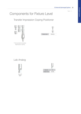* Scale 1 : 1.1
IS Internal Submerged System 43
ISImplantSystem
* Scale 1 : 1.1
Components for Fixture Level
* Connected to transfer
impression coping
Product name FDHSET01
Transfer Impression Coping Positioner
Lab Analog
Diameter
∅ 4.3
Diameter 4.3
Product name ISLA500
Go to Index
 