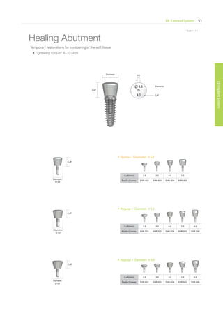 * Scale 1 : 1.1
EB External System 53
EBImplantSystem
* Scale 1 : 1.1
Healing Abutment
Diameter
∅ 5.5
Cuff
• Regular / Diameter ∅ 5.5
Cuff(mm) 2.0 3.0 4.0 5.0 6.0
Product name EHR 502 EHR 503 EHR 504 EHR 505 EHR 506
Diameter
∅ 6.0
Cuff
• Regular / Diameter ∅ 6.0
Cuff(mm) 2.0 3.0 4.0 5.0 6.0
Product name EHR 602 EHR 603 EHR 604 EHR 605 EHR 606
Diameter
∅ 4.8
Cuff
• Narrow / Diameter ∅ 4.8
Cuff(mm) 2.0 3.0 4.0 5.0
Product name EHN 402 EHN 403 EHN 404 EHN 405
Diameter
Cuff
Hex
1.2
Temporary restorations for contouring of the soft tissue
• Tightening torque : 8~10 Ncm
Diameter∅ 4.8
4.0 Cuff
Go to Index
 