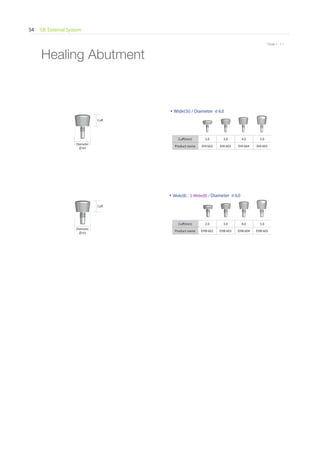EB External System54
* Scale 1 : 1.1* Scale 1 : 1.1
Diameter
∅ 6.0
Cuff
• Wide(3i) / Diameter ∅ 6.0
Cuff(mm) 2.0 3.0 4.0 5.0
Product name EHI 602 EHI 603 EHI 604 EHI 605
Diameter
∅ 6.0
Cuff
• Wide(B) / S-Wide(B) / Diameter ∅ 6.0
Cuff(mm) 2.0 3.0 4.0 5.0
Product name EHB 602 EHB 603 EHB 604 EHB 605
Healing Abutment
Go to Index
 