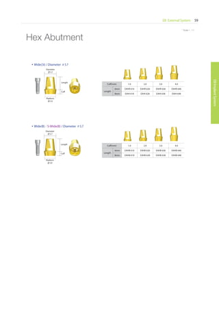 * Scale 1 : 1.1
EB External System 59
EBImplantSystem
* Scale 1 : 1.1
Cuff(mm) 1.0 2.0 3.0 4.0
Length
6mm EAHB 616 EAHB 626 EAHB 636 EAHB 646
8mm EAHB 618 EAHB 628 EAHB 638 EAHB 648
Cuff(mm) 1.0 2.0 3.0 4.0
Length
6mm EAHR 616 EAHR 626 EAHR 636 EAHR 646
8mm EAHI 618 EAHI 628 EAHI 638 EAHI 648
Hex Abutment
Diameter
∅ 5.7
Cuff
Length
• Wide(B) / S-Wide(B) / Diameter ∅ 5.7
Diameter
∅ 5.7
Cuff
Length
• Wide(3i) / Diameter ∅ 5.7
Platform
∅ 5.0
Platform
∅ 5.0
Go to Index
 