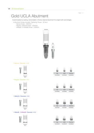 EB External System64
* Scale 1 : 1.1* Scale 1 : 1.1
Gold UCLA Abutment
Diameter
Diameter
∅ 4.0
Hex SCRP Non-hex
EUGHN300 EUGSN300 EUGNN300
• Narrow / Diameter ∅ 4.0
Diameter
∅ 4.5
Hex SCRP Non-hex
EUGHR400 EUGSR400 EUGNR400
• Regular / Diameter ∅ 4.5
• Wide(3i) / Diameter ∅ 5.5
Diameter
∅ 5.5
Hex SCRP Non-hex
EUGHI500 EUGSI500 EUGNI500
• Wide(B) / S-Wide(B) / Diameter ∅ 5.5
Diameter
∅ 5.5
Hex SCRP Non-hex
EUGHB500 EUGNB500 EUGNB500
Hex
1.2
Customizable by casting. Cementable or Screw-retained abutment for single tooth and bridges.
• Abutment Screw included, Tightening Torque : 30 Ncm
- Narrow Screw : CSHS16
- Regular / Wide(3i) Screw : CSHS20
- Wide(B) / S-Wide(B) Screw : CSHS25
Go to Index
 