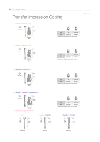 EB External System68
* Scale 1 : 1.1* Scale 1 : 1.1
• Narrow / Diameter ∅ 4.0
Hex
1.2
Hex
1.2
Hex
1.2
Transfer Impression Coping
Type Hex Non-hex
Short EBITH 411 EBIPN411
Diameter
∅ 4.8
Non- hex
• Regular / Diameter ∅ 5.5
Type Hex Non-hex
Short EBITH 511 EBITN 511
Diameter
∅ 5.5
Non- hex
• Wide(3i) / Diameter ∅ 6.0
Type Hex Non-hex
Short EBITHI 611 EBITN 611
Diameter
∅ 6.0
Non- hex
• Wide(B) / S-Wide(B) / Diameter ∅ 6.0
Type Hex Non-hex
Short EBITH 611 EBITN 611
Diameter
∅ 6.0
Non- hex
• Impression Coping Hex Screw
* Impression coping Screw(EBTIS16) included
* Impression coping Screw(EBTIS20) included
* Impression coping Screw(EBTIS20) included
* Impression coping Screw(EBTIS25) included
Length
12mm
Length
12mm
Length
12mm
Length
12mm
2mm
2mm
2mm
2mm
Length
12mm
2mm
Length
12mm
2mm
Length
12mm
2mm
Narrow
EBTIS16H
Regular / Wide(3i)
EBTIS20H EBTIS25H
Wide(B) / S-Wide(B)
Go to Index
 