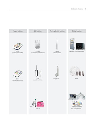 Neobiotech Products 7
GBR Solution
CTi-mem
(Customized Ti Membrane)
ACM
(Auto Chip Maker)
GBR Kit
Peri-implantitis Solution
i Brush
(Implant Brush)
Gingi Brush
Digital Solution
Cameleon CAD/CAM System
Block
Neo Guide System
Repair Solution
FR Kit
(Fixture Remover Kit)
SR Kit
(Screw Remover Kit)
Go to Index
 