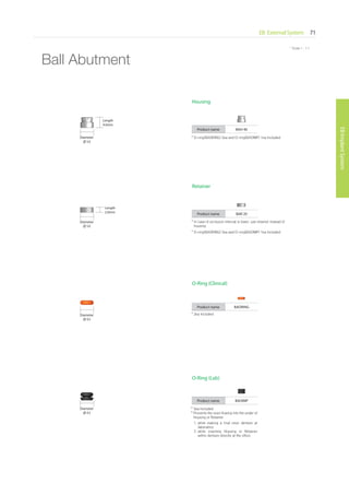 * Scale 1 : 1.1
EB External System 71
EBImplantSystem
* Scale 1 : 1.1
Product name BAH 40
Product name BAR 20
Diameter
∅ 5.0
Diameter
∅ 5.0
Length
4.0mm
Length
2.0mm
Housing
Retainer
Product name BAORING
Product name BAOIMP
Diameter
∅ 4.5
Diameter
∅ 4.5
Ball Abutment
* O-ring(BAORING) 5ea and O-ring(BAOIMP) 1ea Included
* O-ring(BAORING) 5ea and O-ring(BAOIMP) 1ea Included
* In case of occlusion interval is lower, use retainer instead of
housing
O-Ring (Clinical)
O-Ring (Lab)
* 3ea Included
* Prevents the resin flowing into the under of
Housing or Retainer
1. while making a final resin denture at
laboratory.
2. while inserting Housing or Retainer
within denture directly at the office.
* 3ea Included
Go to Index
 