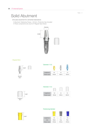 IT Internal System84
* Scale 1 : 1.1* Scale 1 : 1.1
Solid Abutment
Length(mm) 4.0 5.5 7.0
Product name ITPR 40 ITPR 55 ITPR 70
Diameter ∅ 5.5
Diameter
∅ 5.5
Diameter
∅ 3.5
Length
Length
Length
Length(mm) 4.0 5.5 7.0
Product name ITSR 40 ITSR 55 ITSR 70
Diameter ∅ 3.5
Positioning Cylinder
Length(mm) 4.0 5.5 7.0
Color Yellow Gray Blue
Product name ITYR 40 ITYR 55 ITYR 70
Length
Diameter
One piece abutment for cemented restorations
• Abutment Tightening Torque : 30 Ncm, Protective Cap Included
• These components are only for IT Regular Neck fixture
• Regular Neck
Go to Index
 