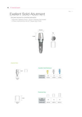 IT Internal System88
* Scale 1 : 1.1* Scale 1 : 1.1
Exellent Solid Abutment
Diameter
∅ 5.5
Protective Cap
호환
Solid Abutment
Length(mm)
4.0 5.5 7.0
Product name ITPTC 40 ITPTC 55 ITPTC 70
Diameter
∅ 4.3
Length
Length(mm) 4.0 5.5 7.0
Product name ITSE 404 ITSE 405 ITSE 407
Excellent Solid Abutment
Length
Diameter
One piece abutment for cemented restorations
• Abutment Tightening Torque : 30 Ncm, Protective Cap Included
• These components are only for IT Regular Neck Fixture
• Regular Neck
Length
Hex
1.2
Go to Index
 